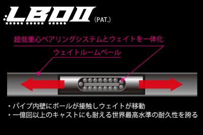 画像2: メガバス カゲロウ155F：GLX IWASHI■ネコポス対象外■