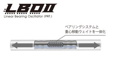 画像3: 【SALE】メガバス サザンカ140F：No.04 GIN BORA■ネコポス対象外■