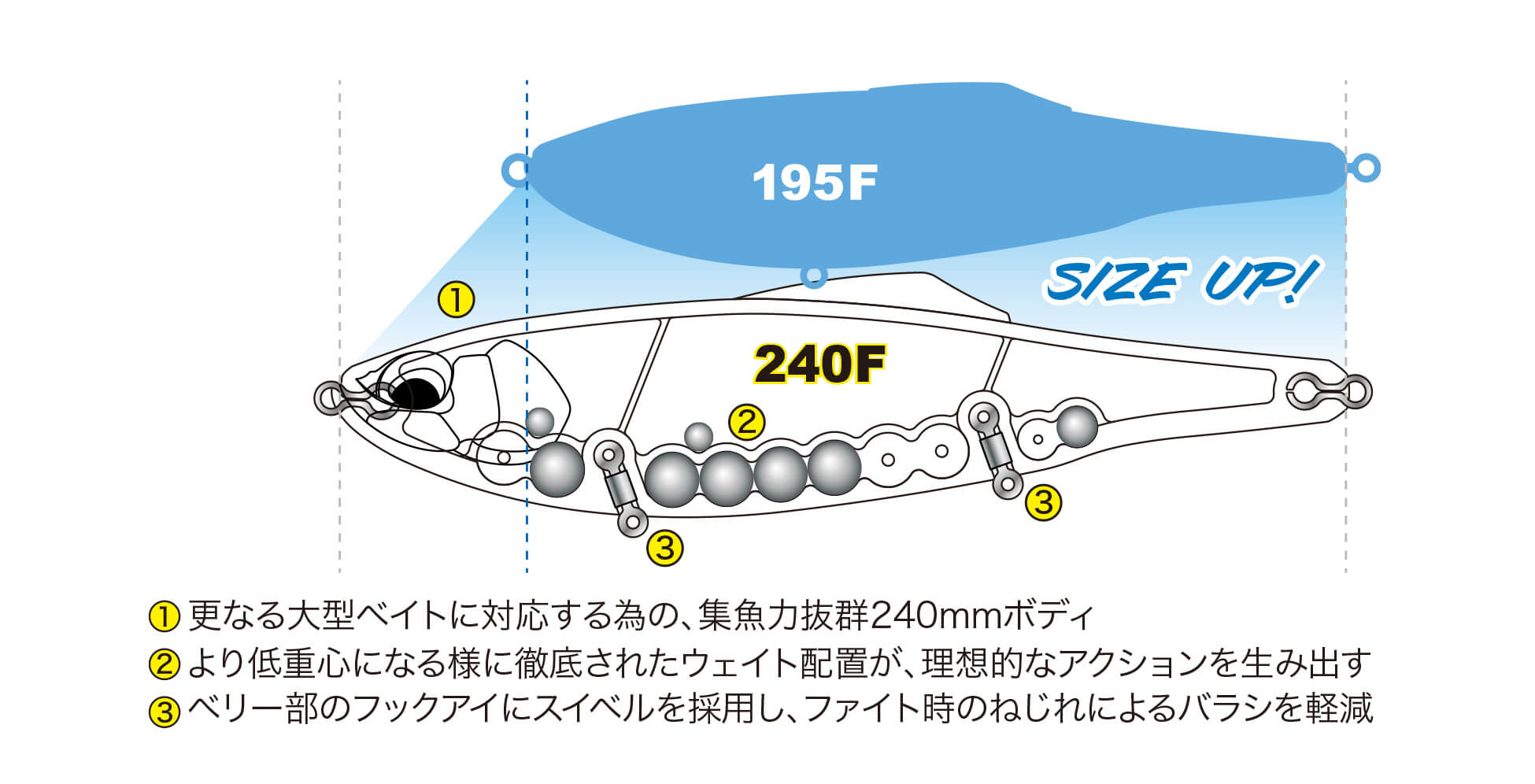 デュオ ラフトレイル コノフラット240F：ACC0647 パールレッドヘッド